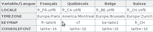 Image utilisateur