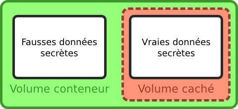 Image utilisateur