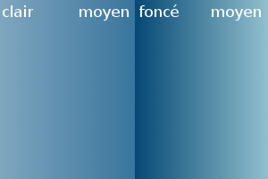 Image utilisateur