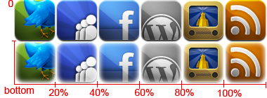Image utilisateur