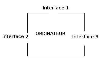 Image utilisateur