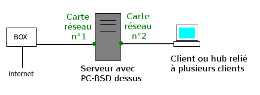 Image utilisateur