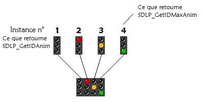 Image utilisateur