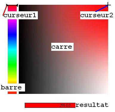 Image utilisateur