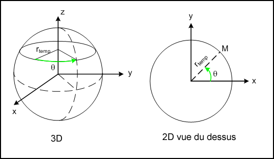 Image utilisateur