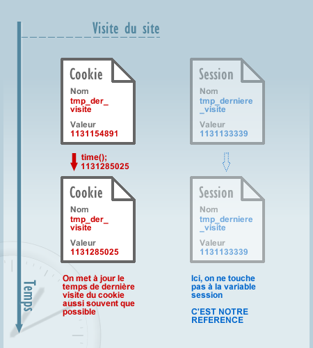 Image utilisateur