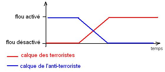 Image utilisateur