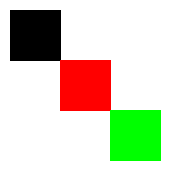 Image utilisateur
