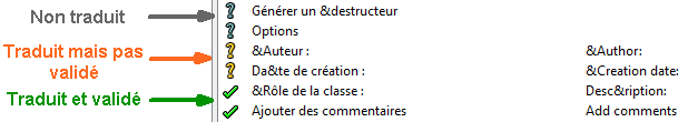 Etapes de la traduction