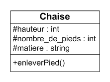 Image utilisateur