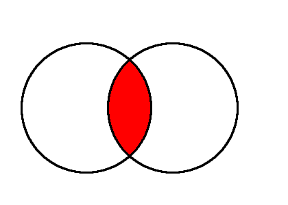 Image utilisateur