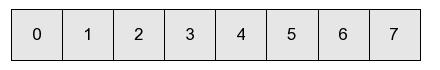 un tableau de 8 éléments