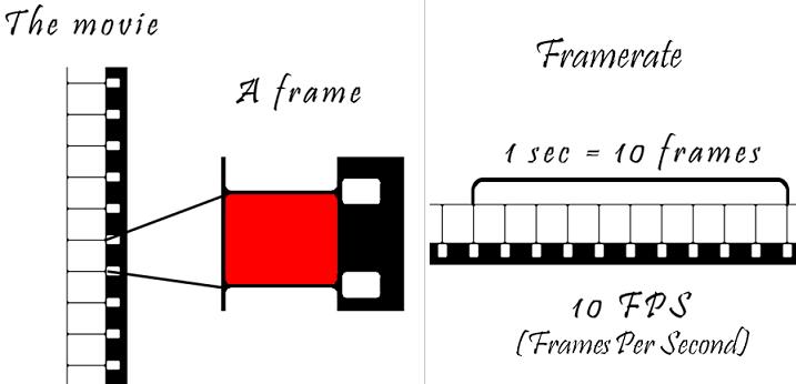 Image utilisateur