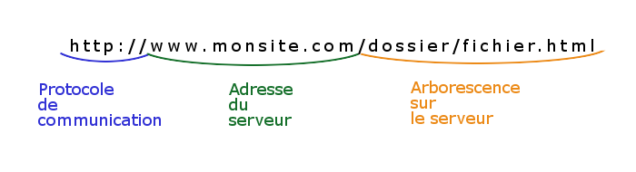 Image utilisateur
