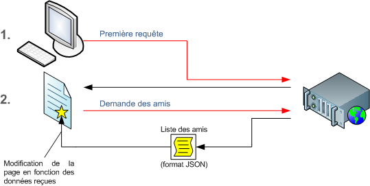Image utilisateur