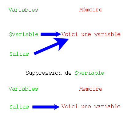 Image utilisateur
