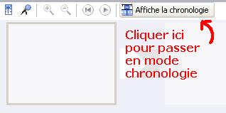 chronologie
