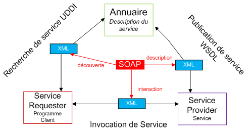 Image utilisateur