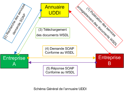 Image utilisateur
