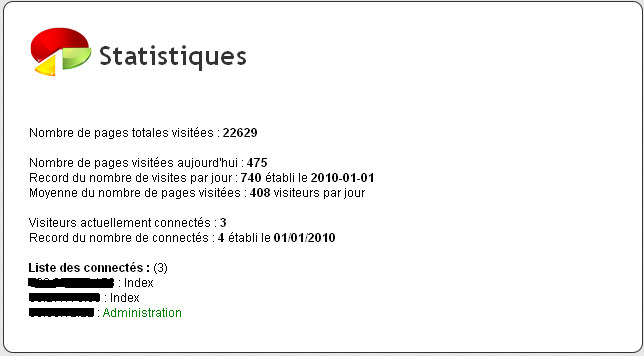Image utilisateur