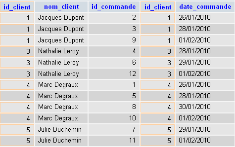 Image utilisateur