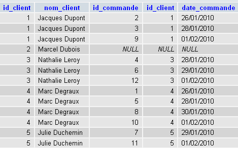 Image utilisateur