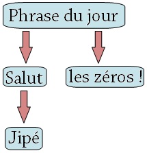 Image utilisateur