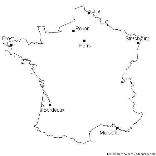 Image utilisateur