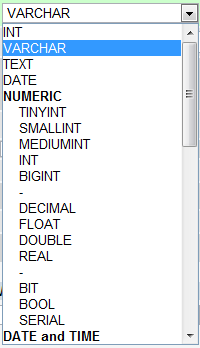 Types de données MySQL