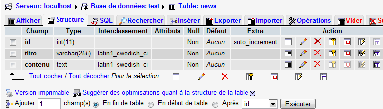 Structure de la table news