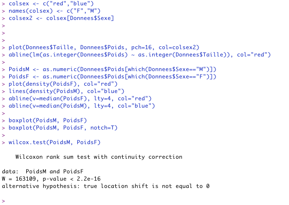 CodeR