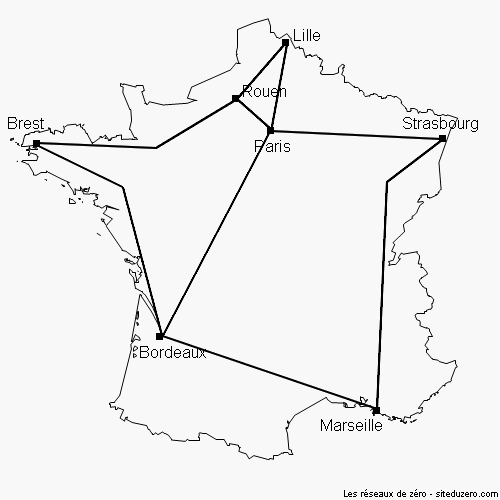 Image utilisateur