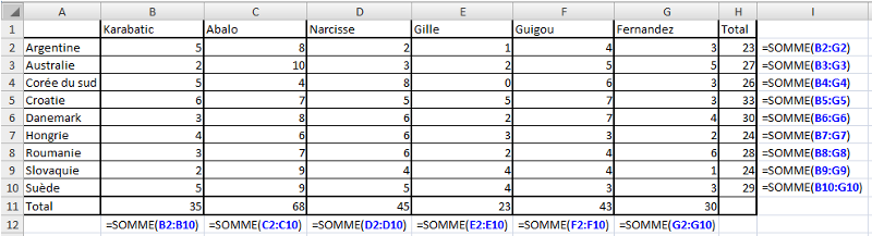 Image utilisateur