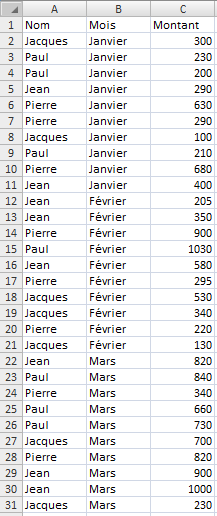 Image utilisateur