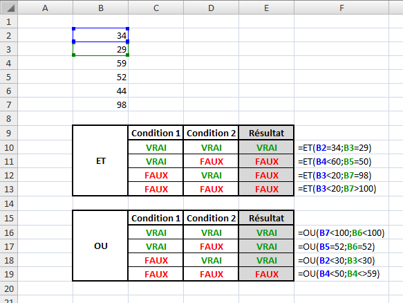 Fonction logique excel pdf