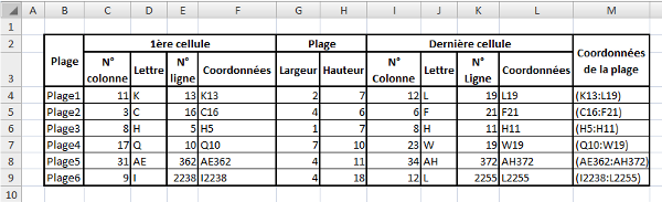 Image utilisateur