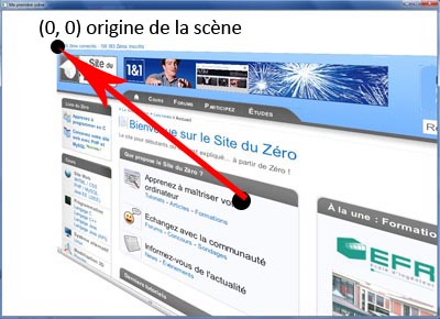 Image utilisateur