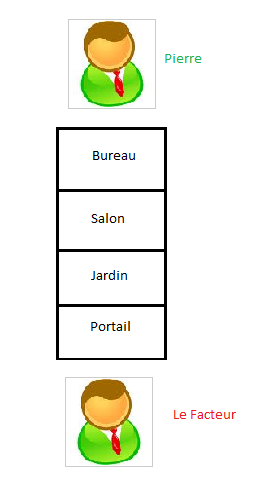 Image utilisateur