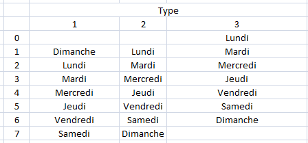 Image utilisateur