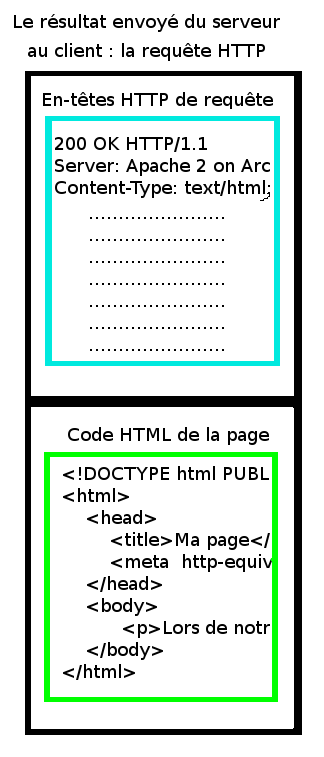Image utilisateur