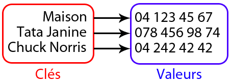 Image utilisateur