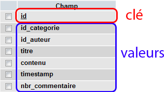 Image utilisateur