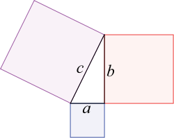 Image de l'introduction