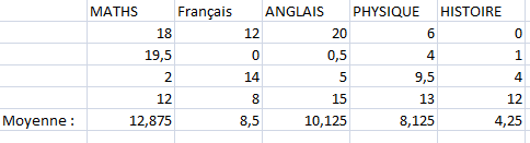 Image utilisateur