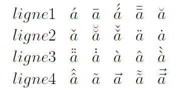 Accents (Maths)