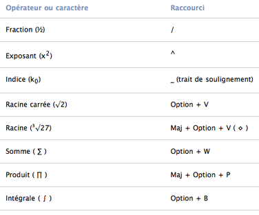 Image utilisateur