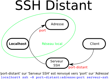 Image utilisateur