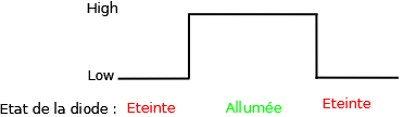 Image utilisateur
