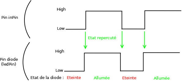 Image utilisateur