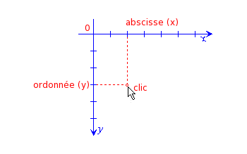 Image utilisateur